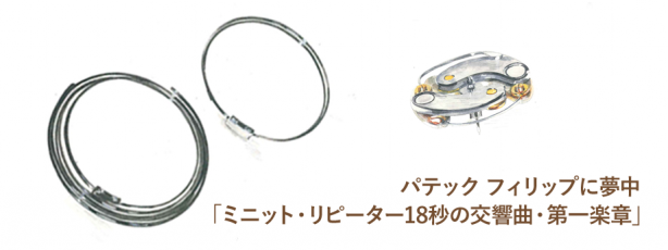 高級腕時計専門誌クロノス日本版 Webchronos