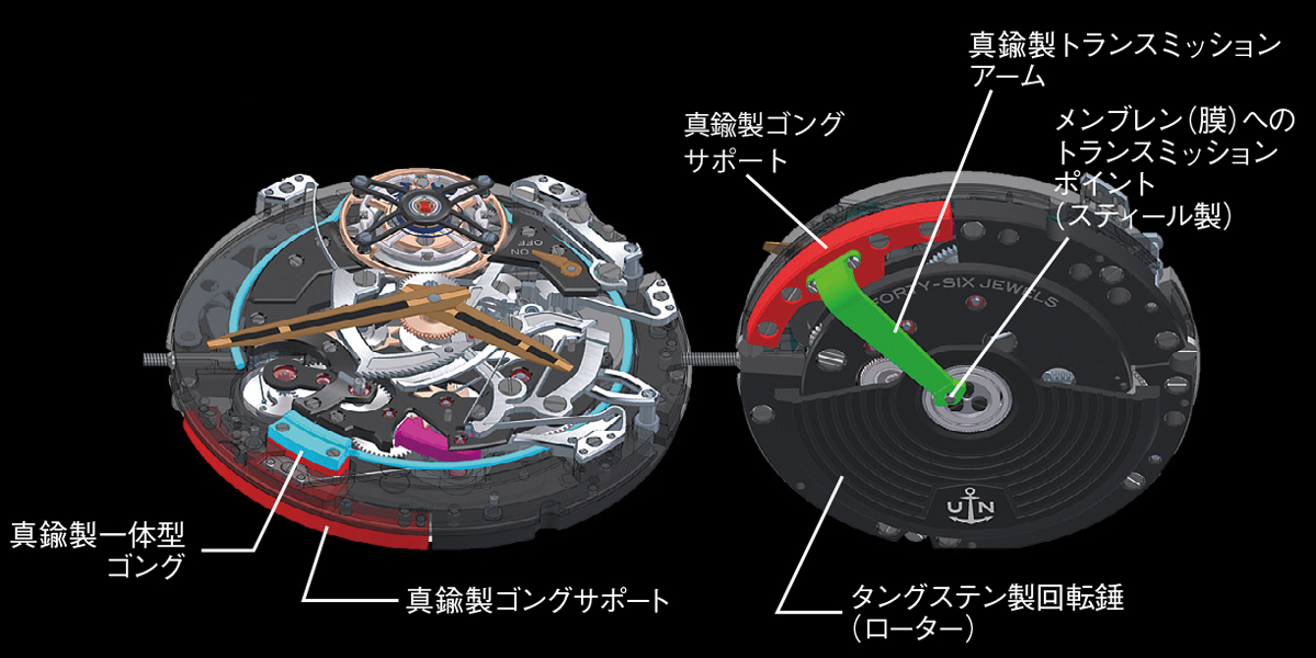 ブラスト アワーストライカー