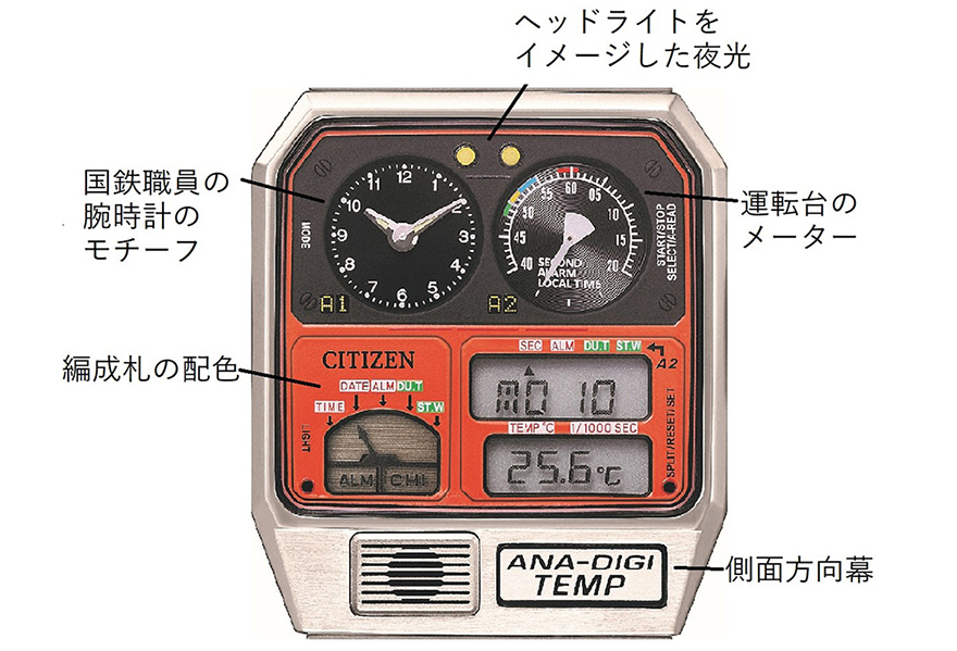 アナデジテンプ