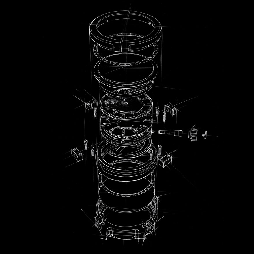 NO-Ring®テクノロジー