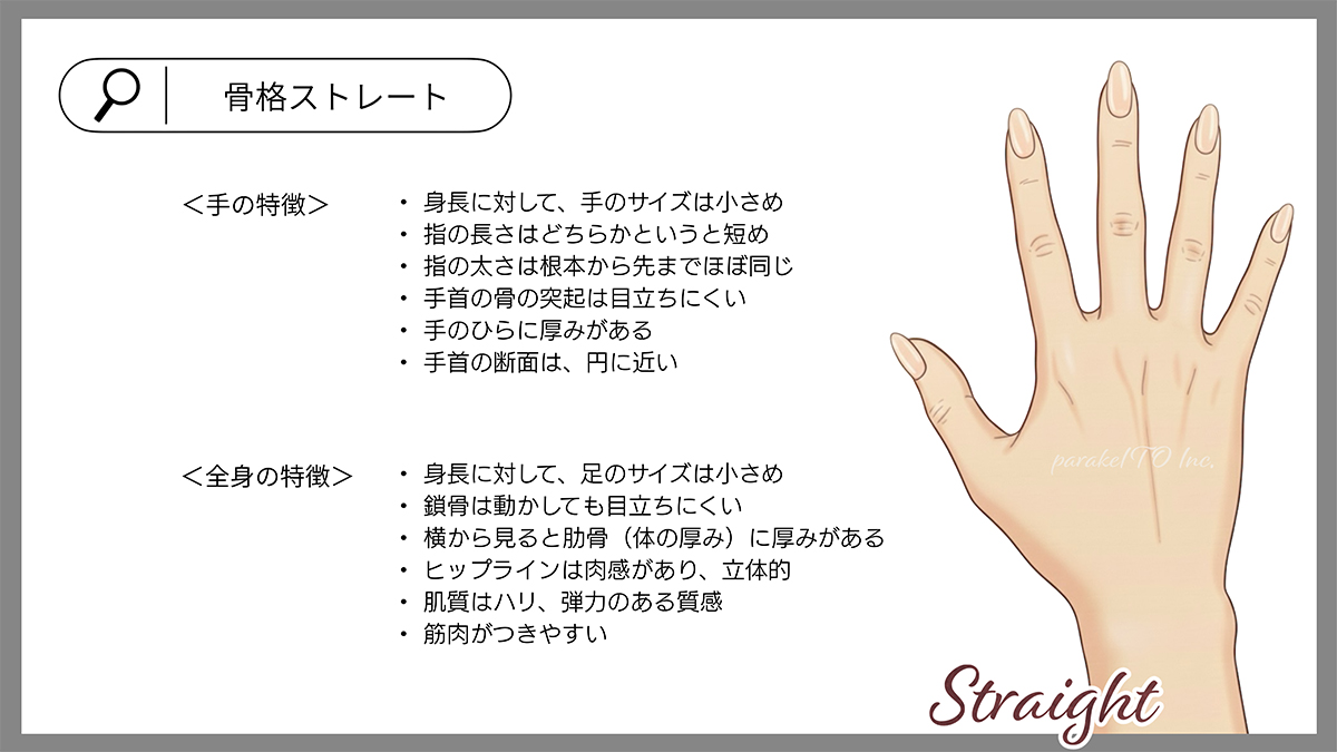 骨格ストレート