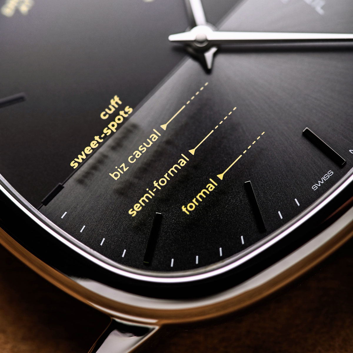 レイモンド ウェイル セコンドセコンド