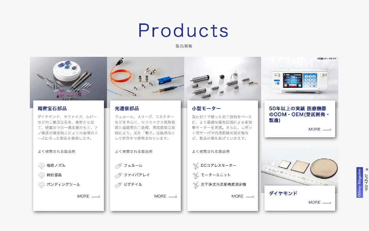 Orbray製品情報