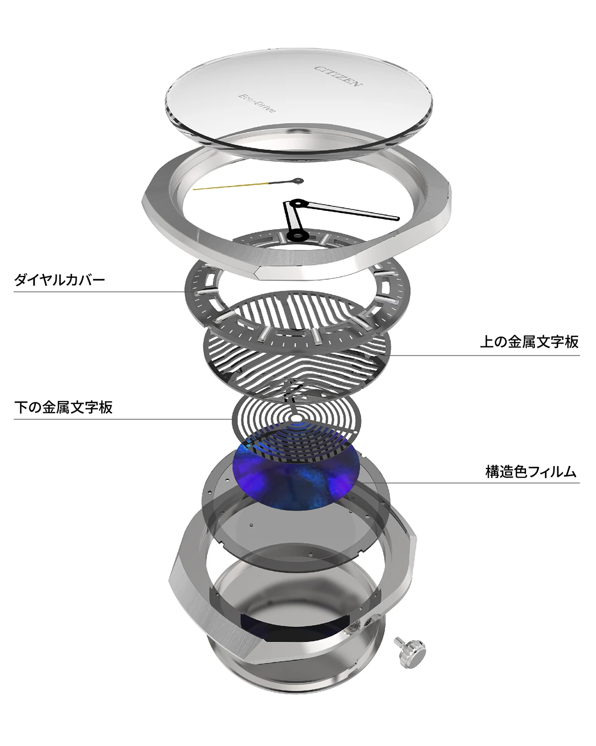 シチズン「Eco-Drive PHOTON」